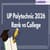 UP Polytechnic 2025 Rank vs College: Check Branch-Wise Admission